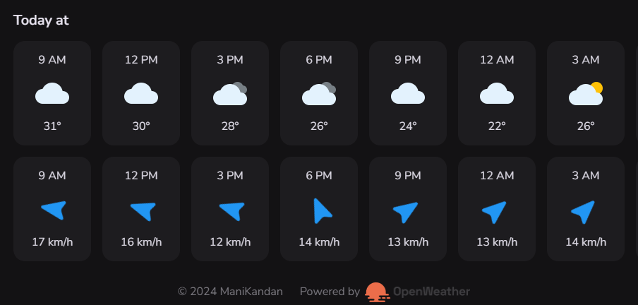 Weather Information today at